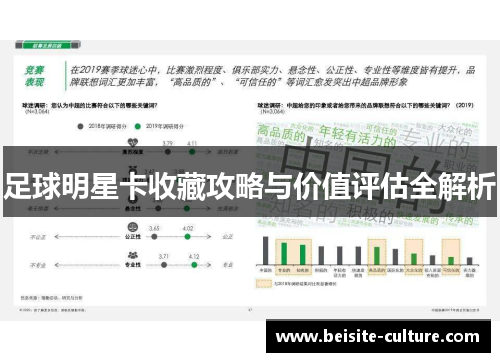 足球明星卡收藏攻略与价值评估全解析