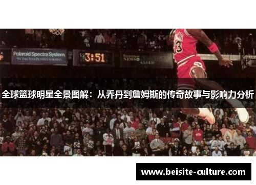 全球篮球明星全景图解：从乔丹到詹姆斯的传奇故事与影响力分析